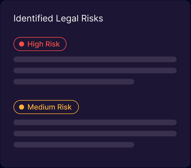 Complete risk assessments